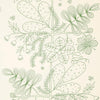 Schumacher Blommen Print Leaf Fabric