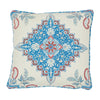 Schumacher Montecito Medallion Red & Blue 18