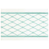 Stout Aloof Turquoise Trim