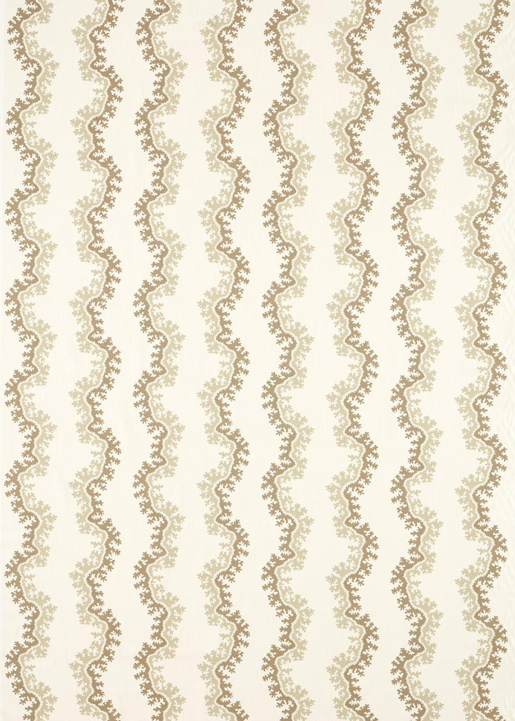 Sanderson Oxbow Linen Fabric