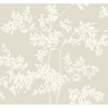 Kravet Kravet Design W4141-106 Wallpaper