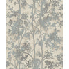 Kravet Kravet Design W4113-1611 Wallpaper