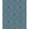 Kravet Kravet Design W4117-511 Wallpaper