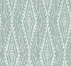 Roommates Rousseau Paperweave Green Wallpaper