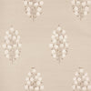 Schumacher Josepha Sisal Neutral Wallpaper