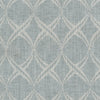 Stout Harvard Chambray Fabric