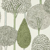 Harlequin Silhouette Seaglass/Forest Wallpaper