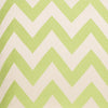 D.V. Kap Home Chevron Chic Green Fabric