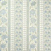 Lee Jofa Indiennes Stripe Wp Sea Wallpaper