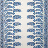 Brunschwig & Fils Visan Navy/Sky Wallpaper