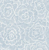 A-Street Prints Middleton Flowers Blue Wallpaper