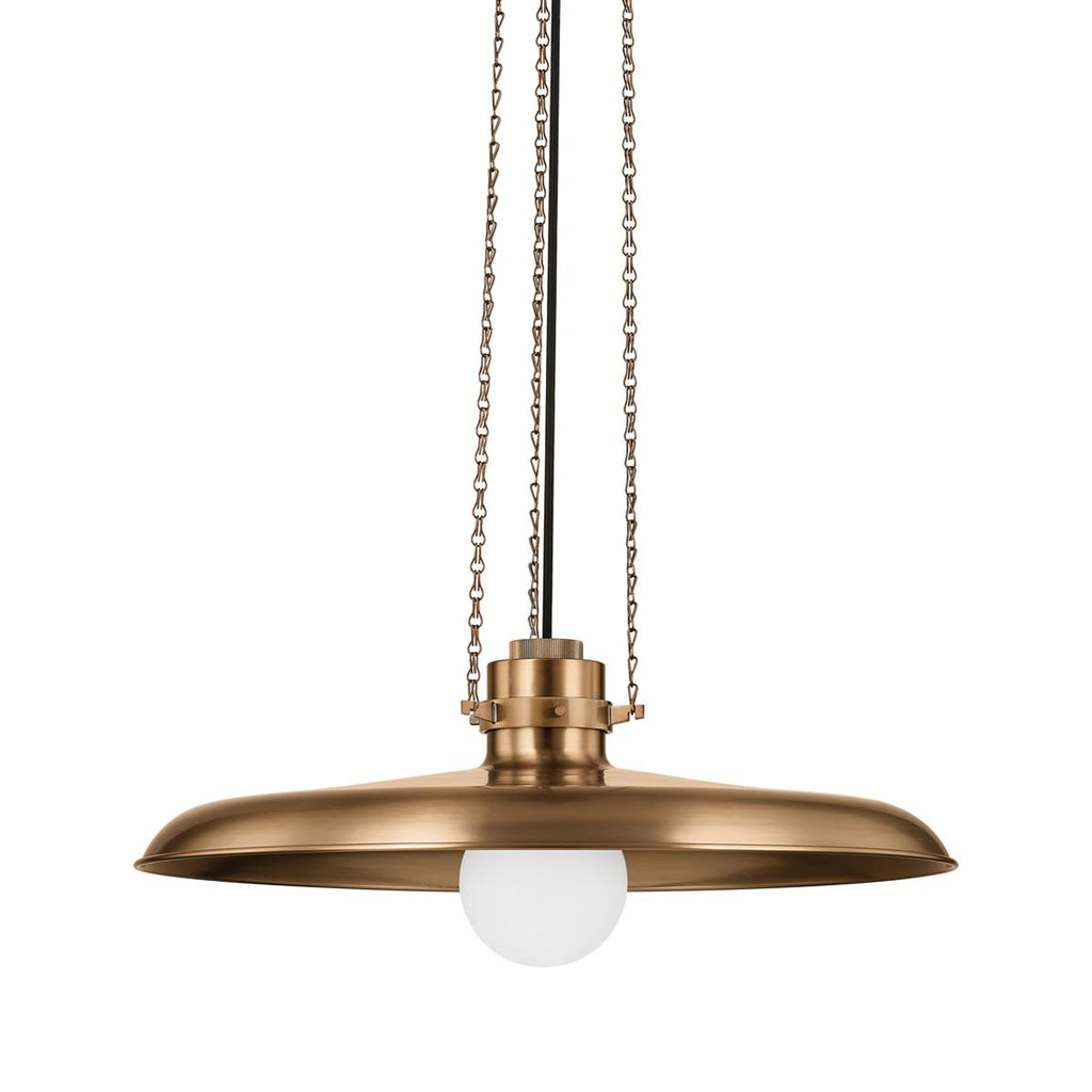 Troy Lighting Rainhill PATINA BRASS 24W x 24L x 9H Pendant