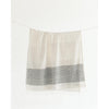 Decoratorsbest Riviera Throw - Grey